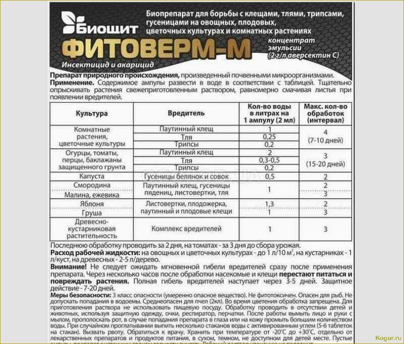 (использовать, фитоверм, достижения, лучших, результатов) Как использовать Фитоверм для достижения лучших результатов при выращивании овощей и цветов