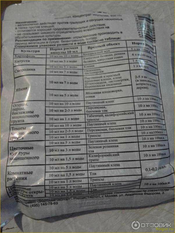 Как использовать инсектицид Престо: подробная инструкция и рекомендации по расходу