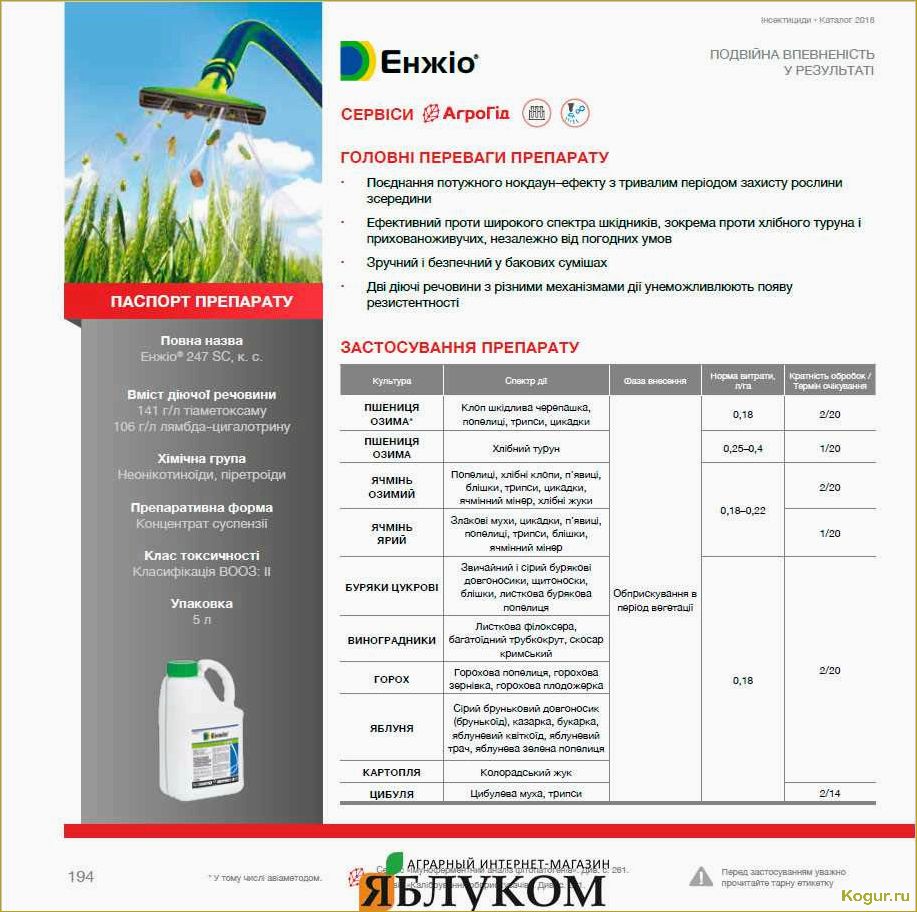 Инструкция по применению инсектицида Энжио