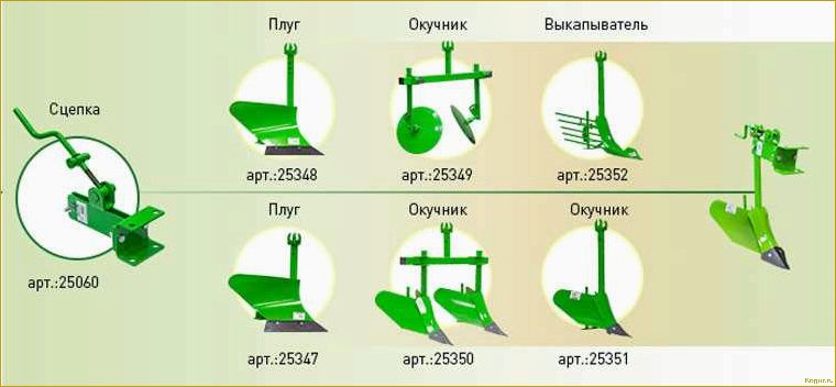Анализ плюсов и минусов использования ручного культиватора на приусадебном участке