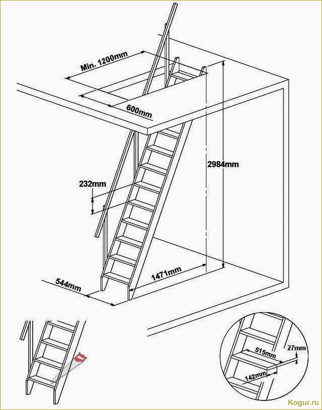 (чердачная, лестница, частного, дома, своими) Чердачная лестница для частного дома своими руками: пошаговая инструкция и советы