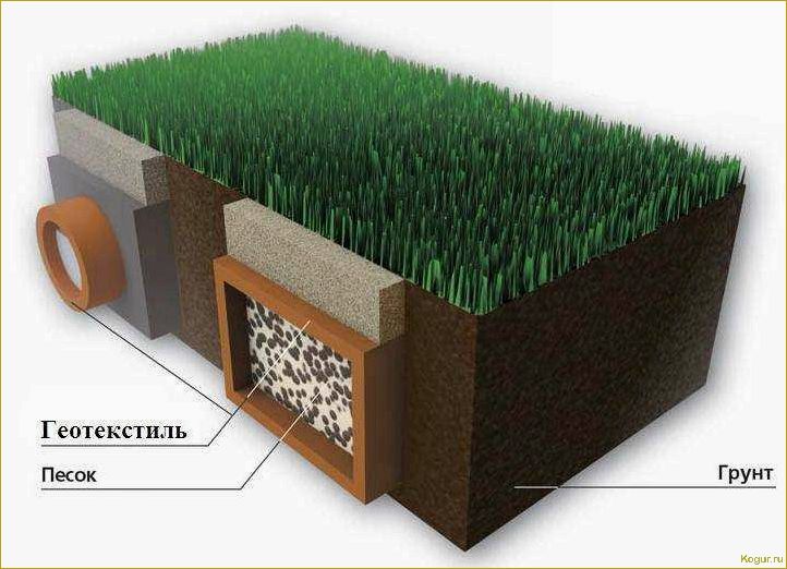 Что такое геотекстиль, применение и использование на даче