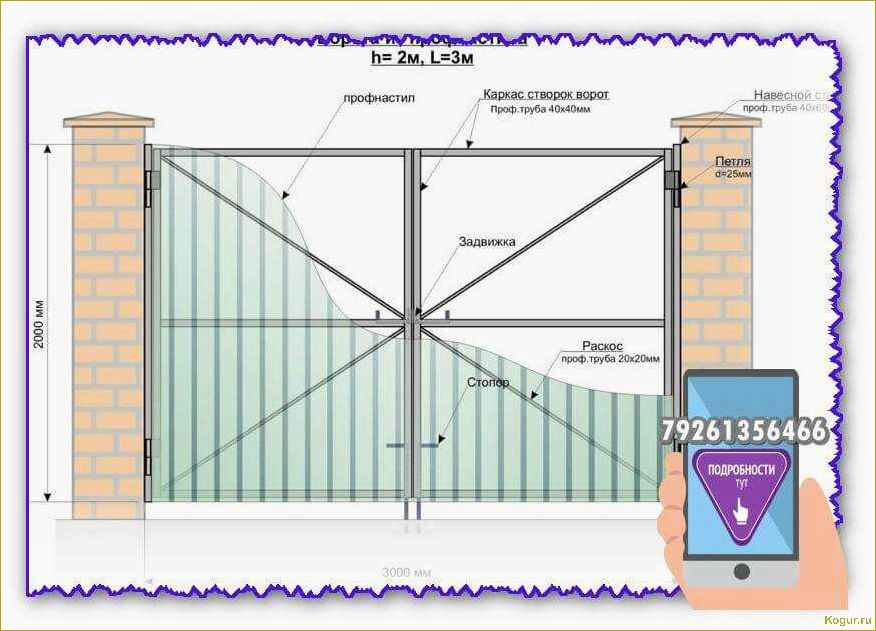 Как выбрать ворота из профнастила с калиткой: основные аспекты