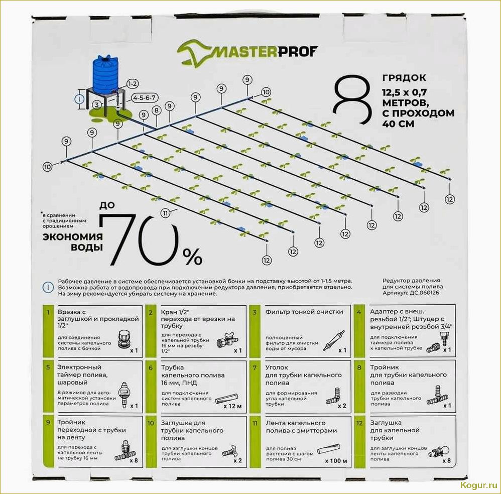Повышение эффективности полива грядок с помощью системы Жук для капельного орошения