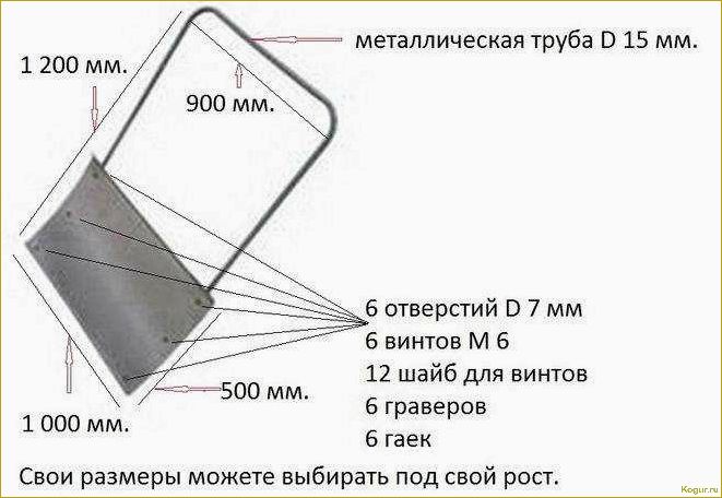 Электрическая снегоуборочная лопата: виды и характеристики