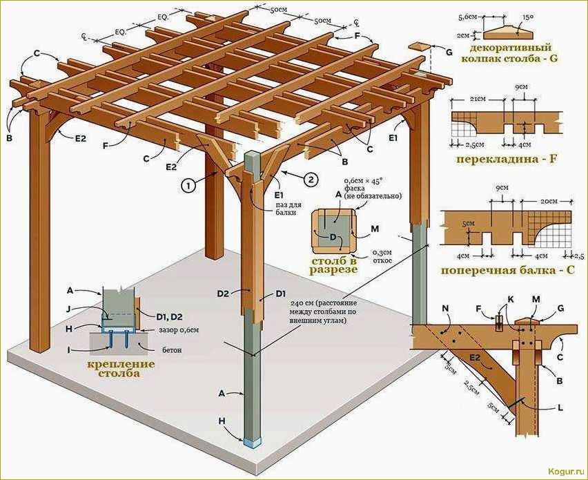 Эстетичная беседка из дерева своими руками: особенности монтажа и выбора стилистики