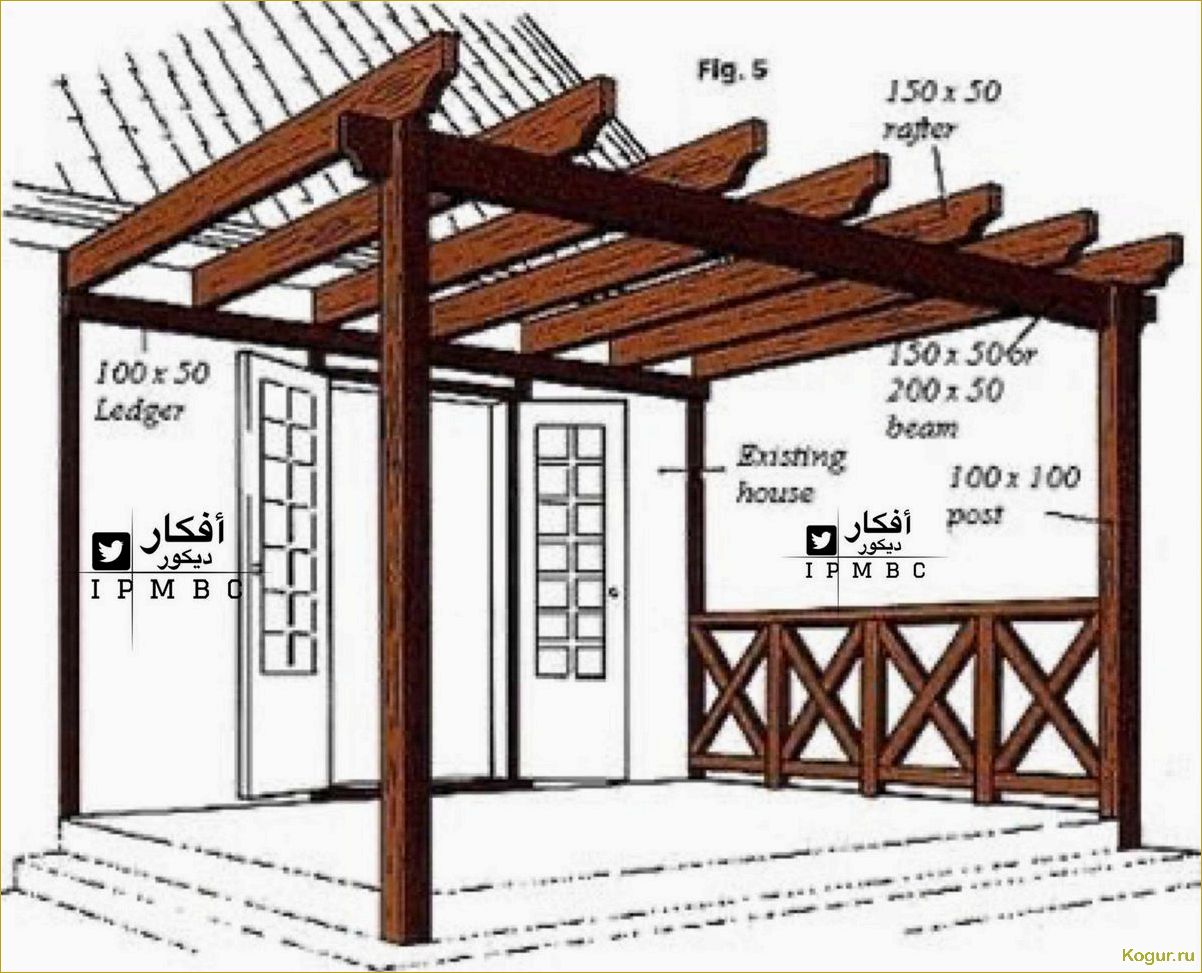 Эстетичная беседка из дерева своими руками: особенности монтажа и выбора стилистики