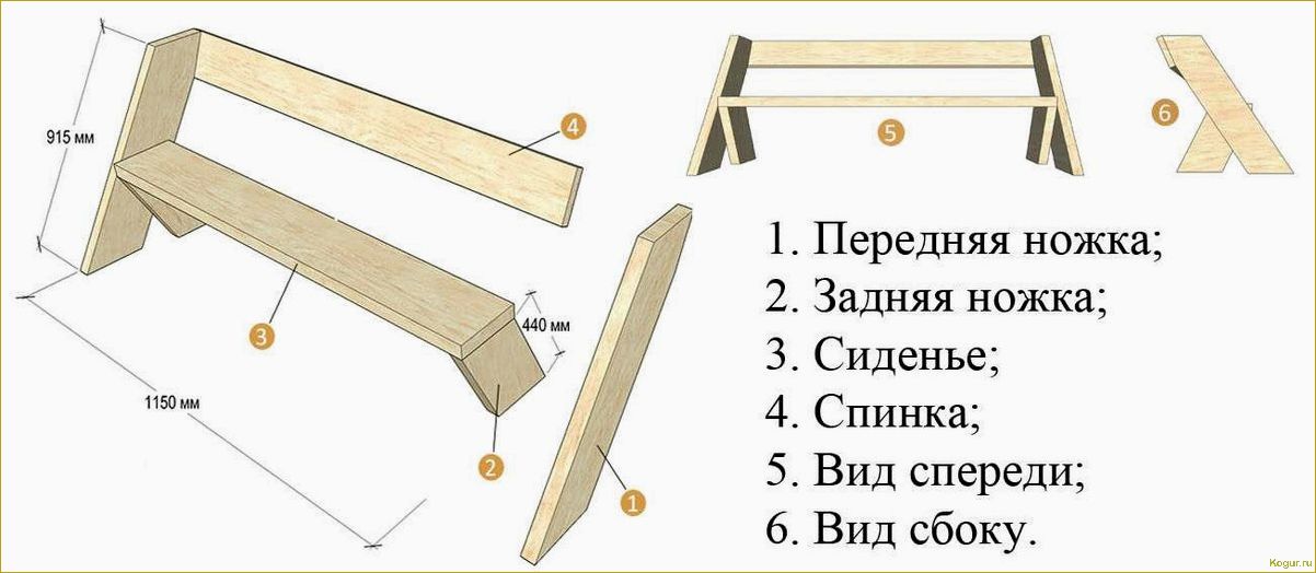 (пошаговая, инструкция, установке, скамейки, саду) Пошаговая инструкция по установке скамейки в саду своими руками