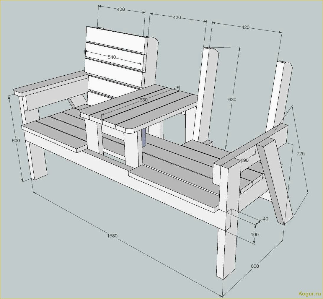 (пошаговая, инструкция, установке, скамейки, саду) Пошаговая инструкция по установке скамейки в саду своими руками