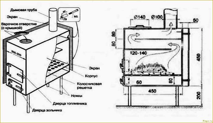 Эффективная печь для гаража своими руками: советы и рекомендации